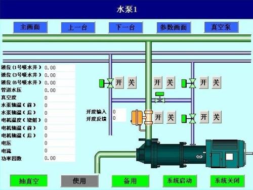 庐山市水泵自动控制系统八号